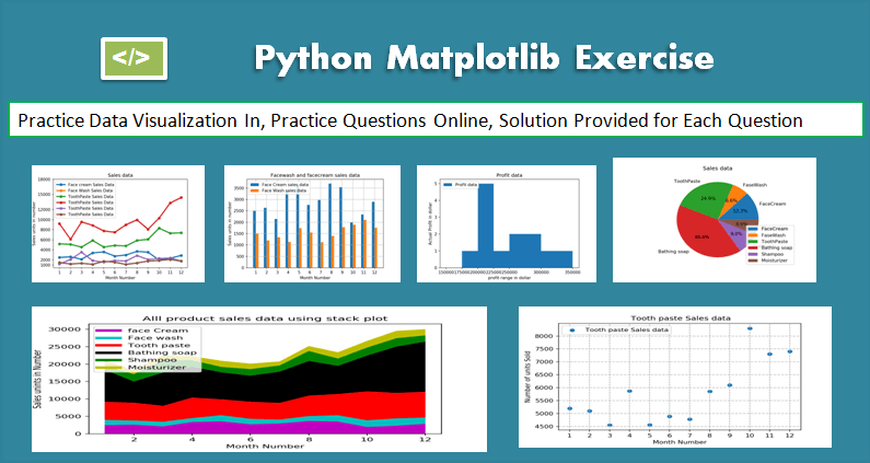 Python Matplotlib Exercise