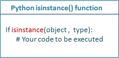 Python isinstance()