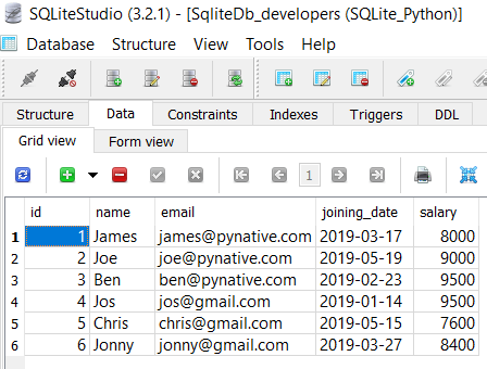 sqlitedb_developers table with data