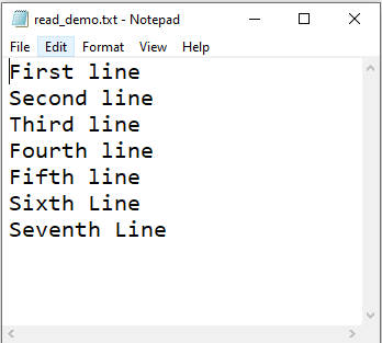 Text file after read and write operation