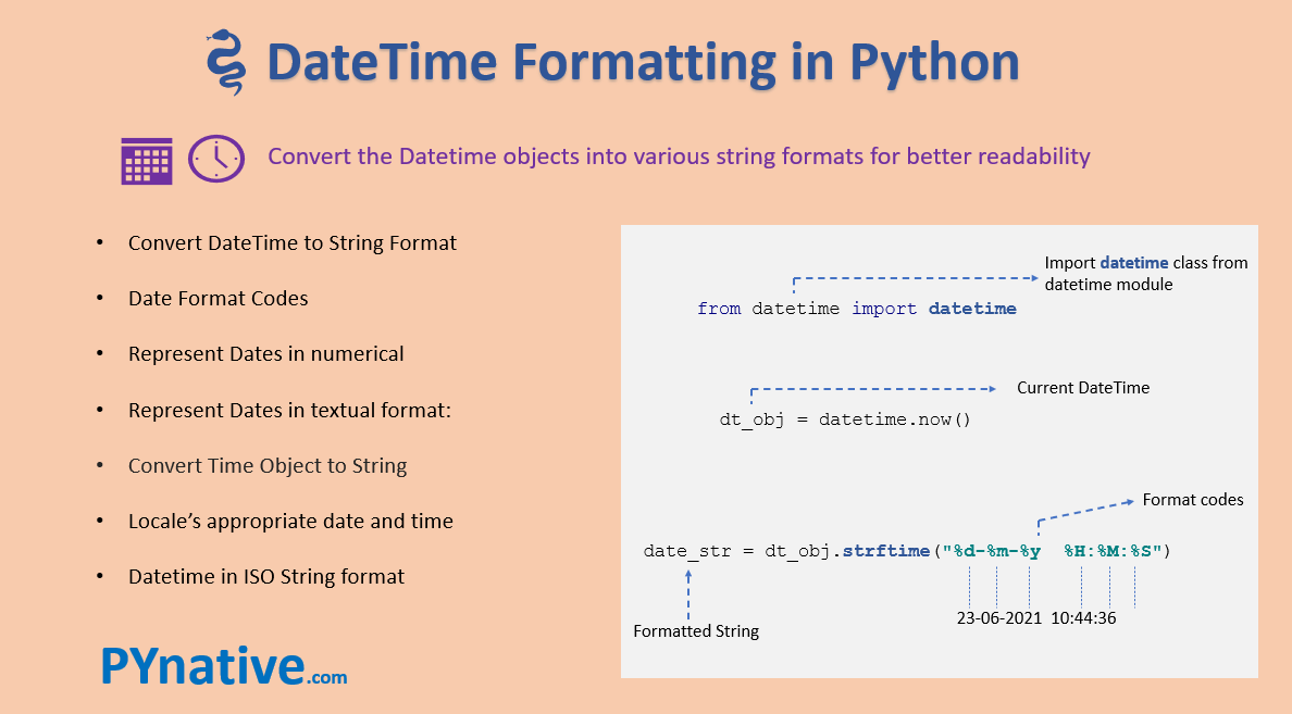 Immunitet Forkæl dig panel Python DateTime Format using Strftime() – PYnative